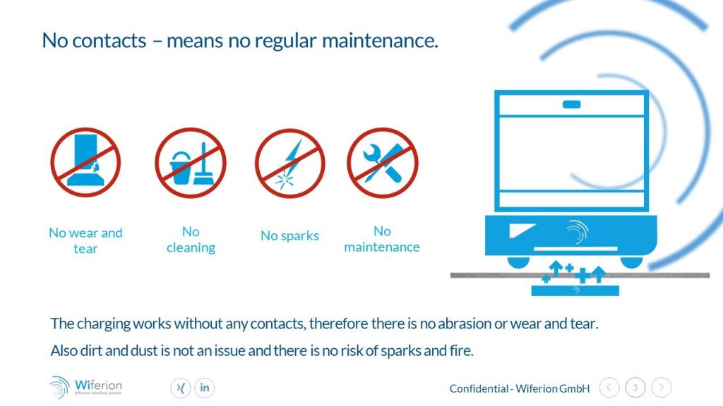 contact free means no regular maintenance necessary - advantages wireless charging