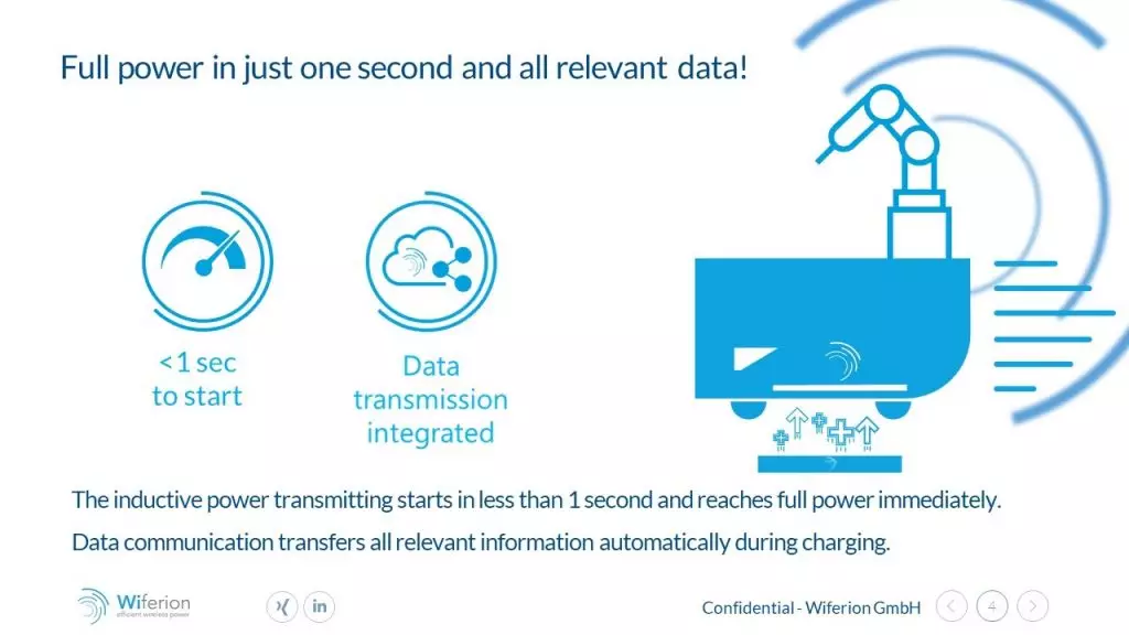 full power in just one second and all relevant data too - advantages wireless charging