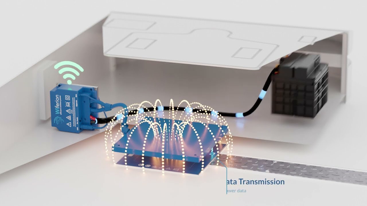 Battery charging station for industrial trucks Wiferion
