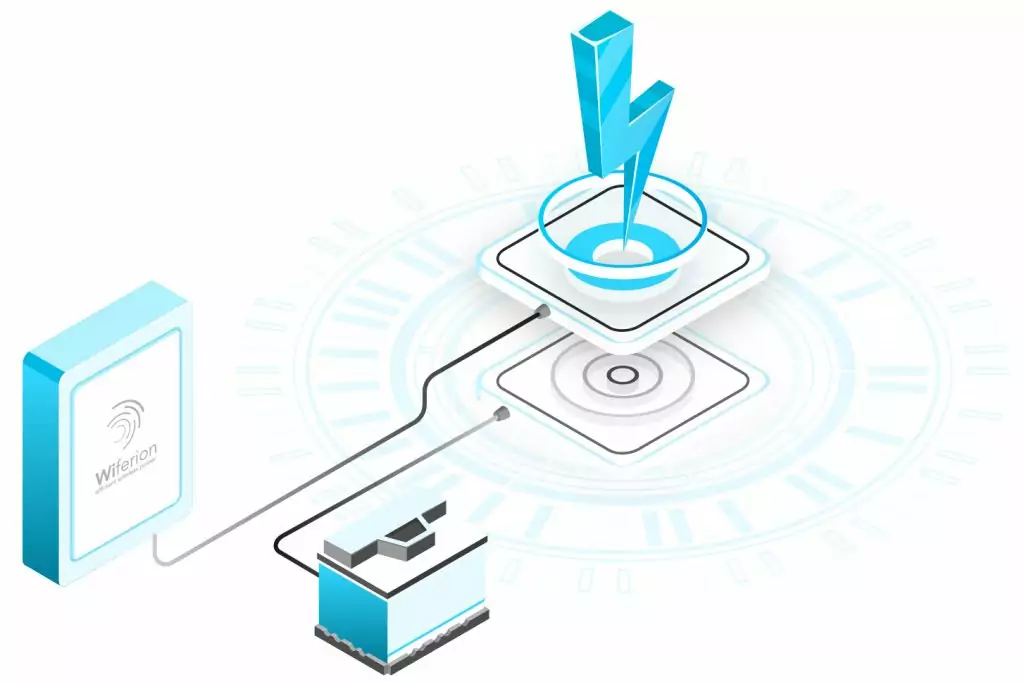Energieversorung – optimization potential – Induktives Punktladen – induktives laden – wireless charging of AGVs Energieversorung - optimization potential - Induktives Punktladen - induktives laden - wireless charging of AGVs
