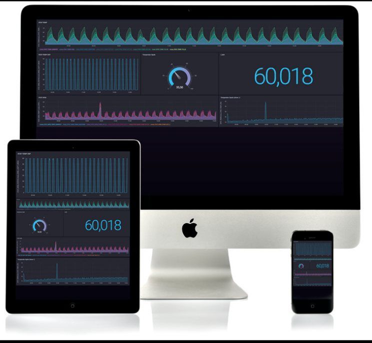 etaHUB Wiferion – Cloud Data for your Fleet- and Charging Managment etaHUB Wiferion - Cloud Data for your Fleet- and Charging Managment