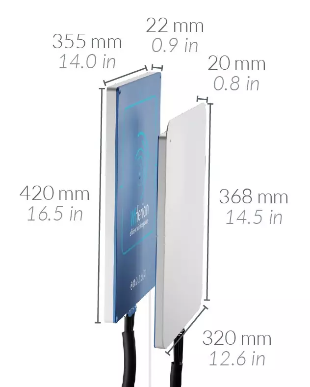 Wiferion etaLINK 12000 - Measurment - Maße - Wireless Charging Pads - wireless power transfer 12000 watt - 120A