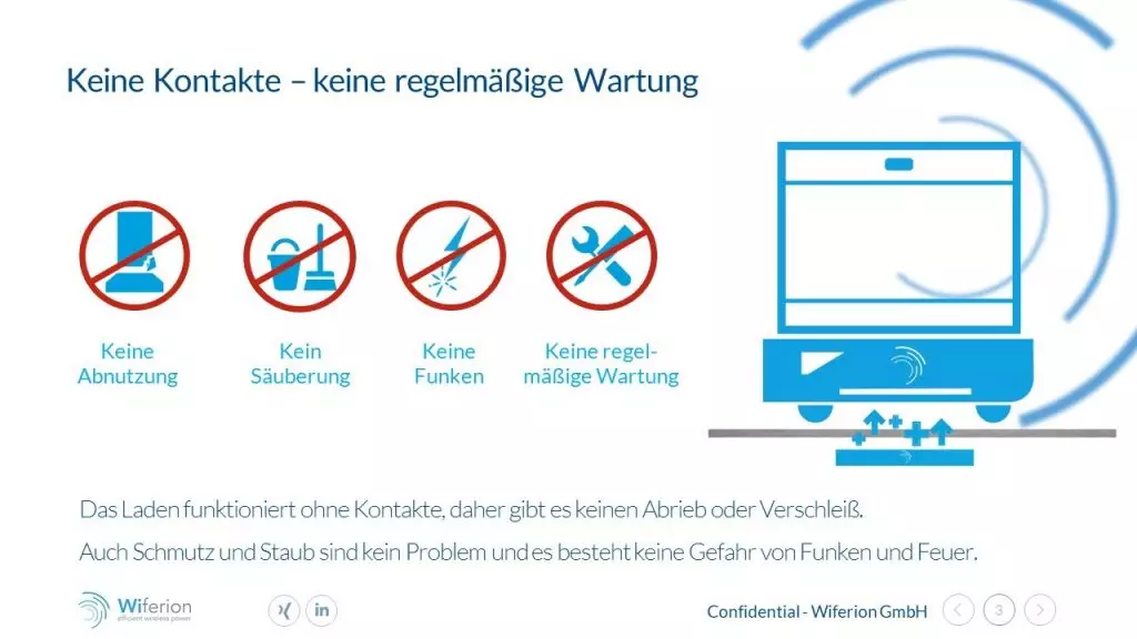 Keine Kontakte - keine regelmässige Wartung