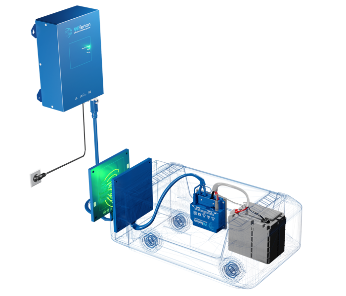 etalink farming robot charging - agrarroboter laden - ladestation agv - fts aufladen