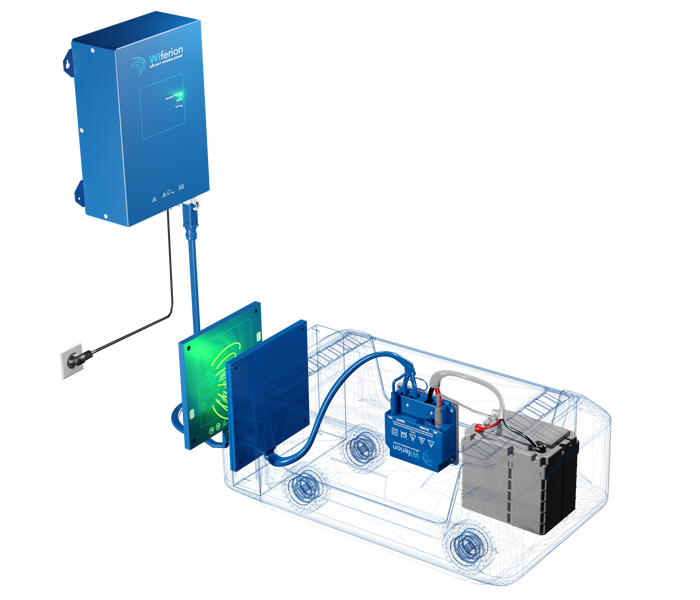 wiferion etalink 3000 - fts ladestation agv charging station