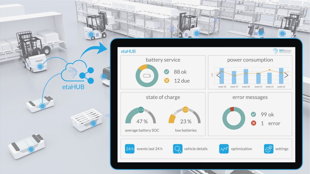 Energy Management Software / Energy Management Software for AGV & AMR Energy Management Software / Energy Management Software for AGV & AMR